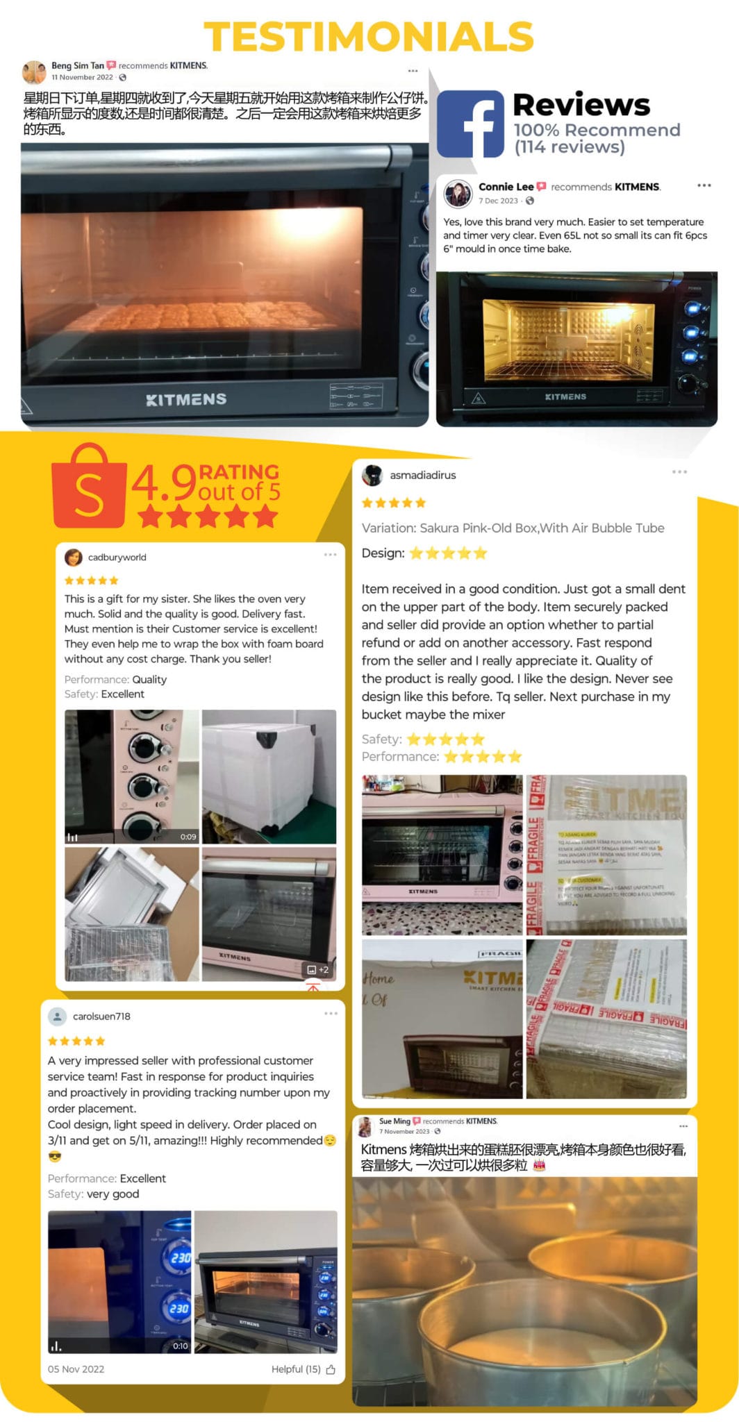 Kitmens KM-KO65 Electric Oven