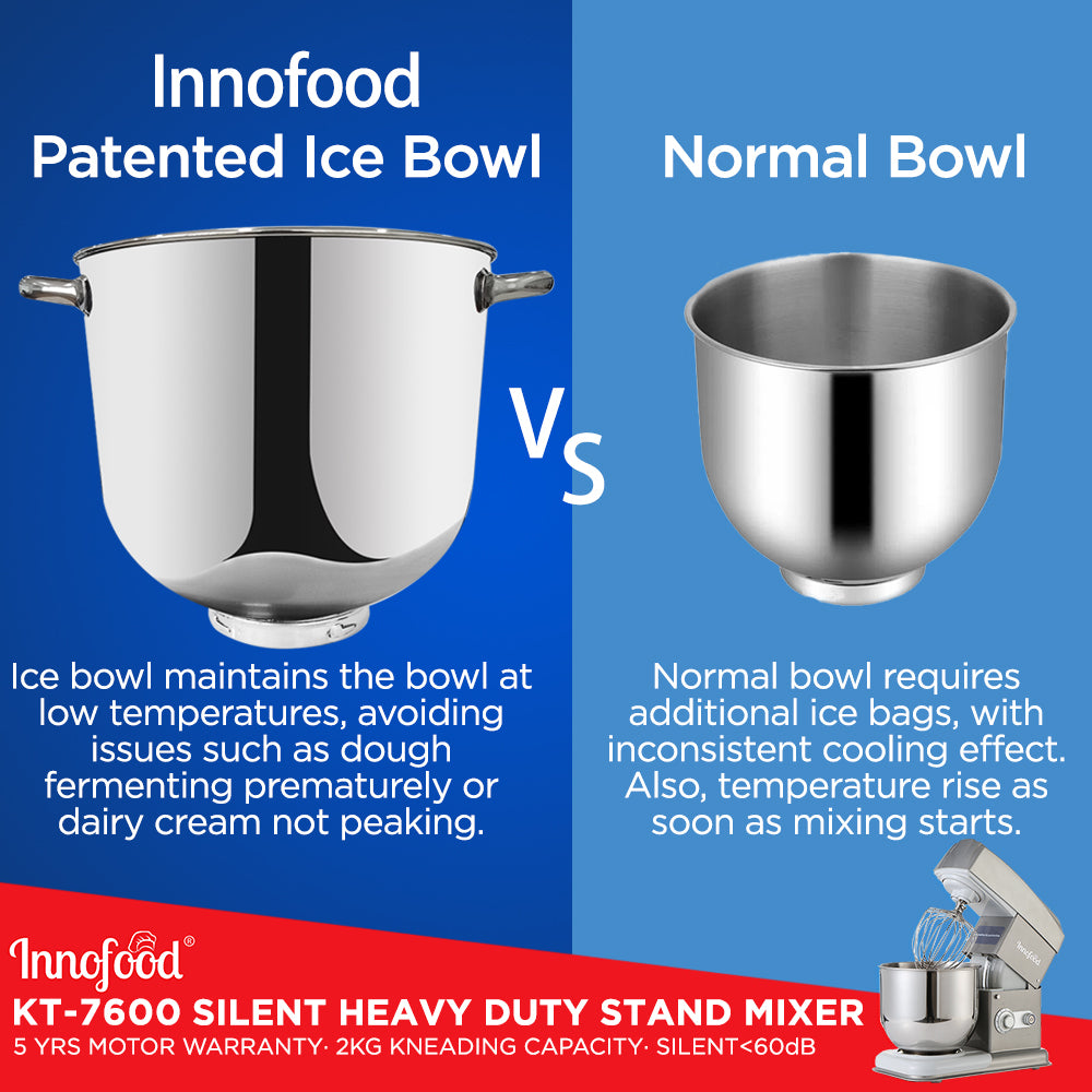 Innofood KT-7600 Heavy Duty Professional Silent Stand Mixer (7L)