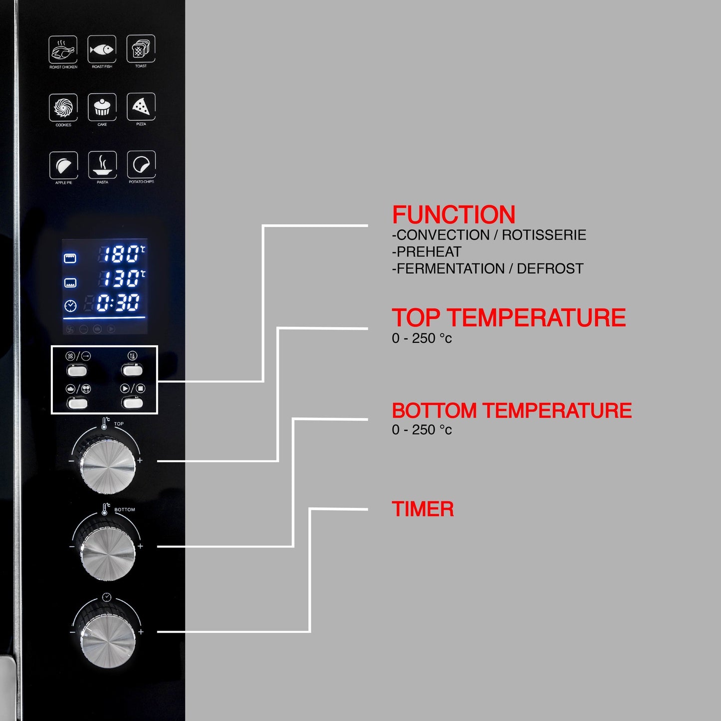 Innofood 120L Digital Portable Electric Oven