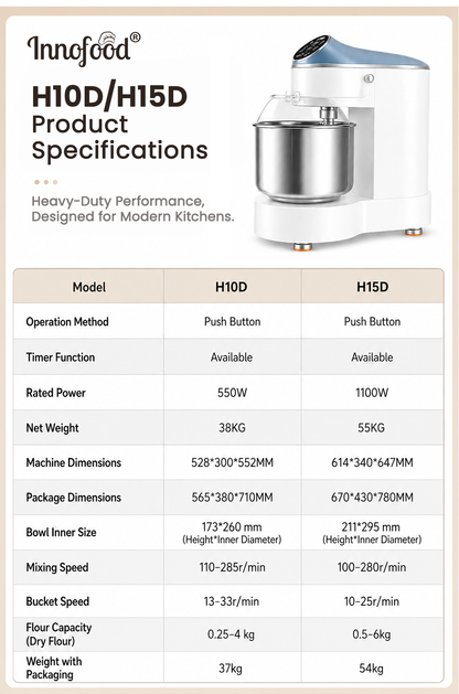 Innofood Heavy Duty Table Top Spiral Mixer KT-H10D (10L / 4kg Dry Flour)