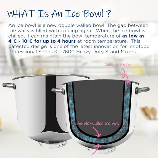 What is an Innofood ice bowl: dual wall with cooling agent