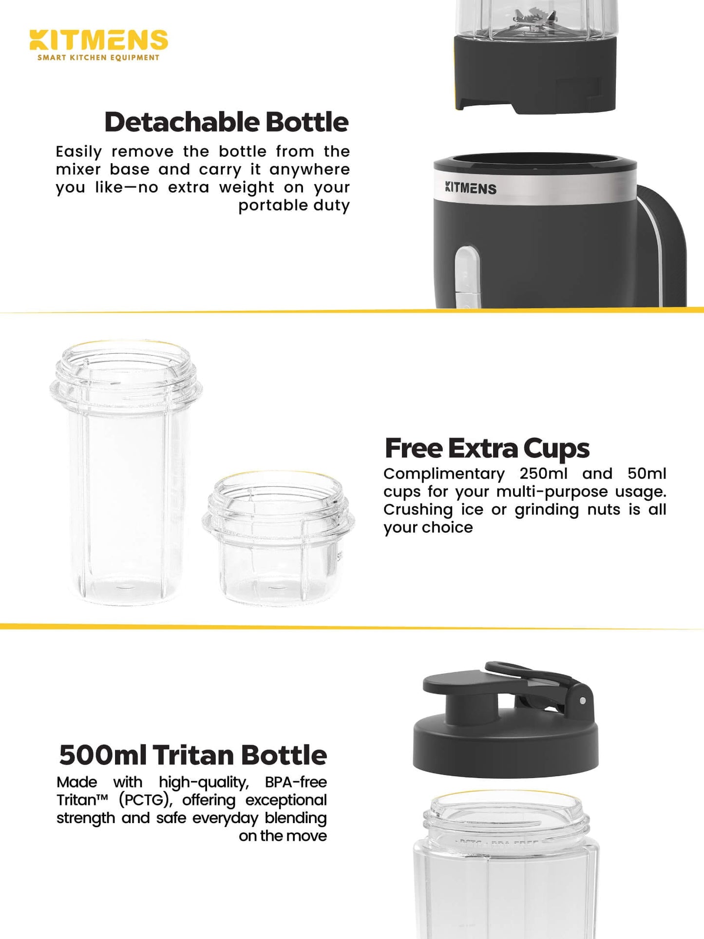 Kitmens ONE Cordless Personal Blender KM-CPB