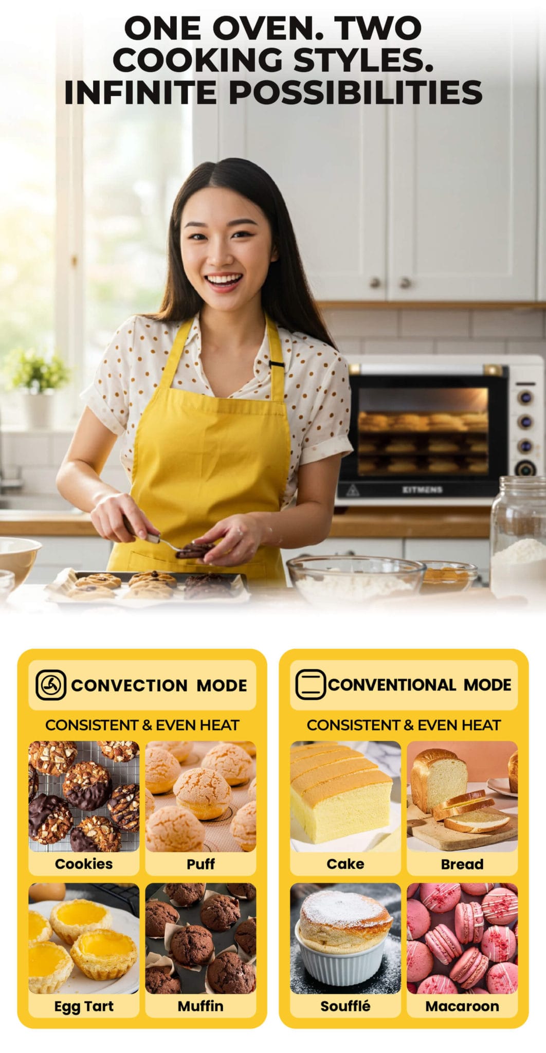 Kitmens KM-CO50 Convection Oven