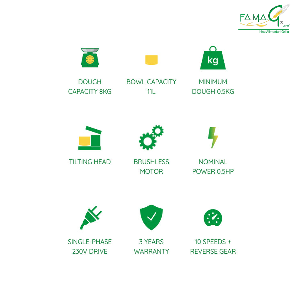 Famag IM8-S HH features