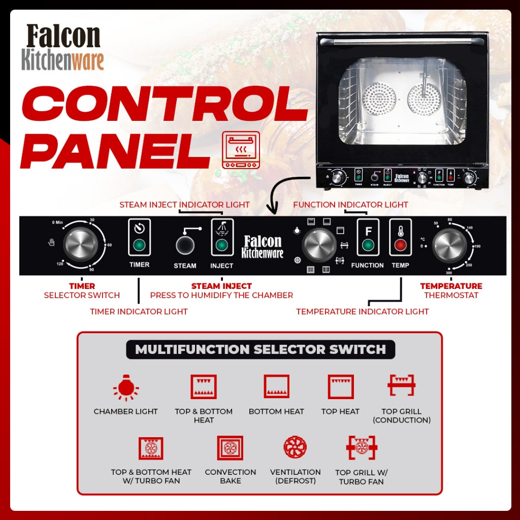 FK-4MF control panel layout