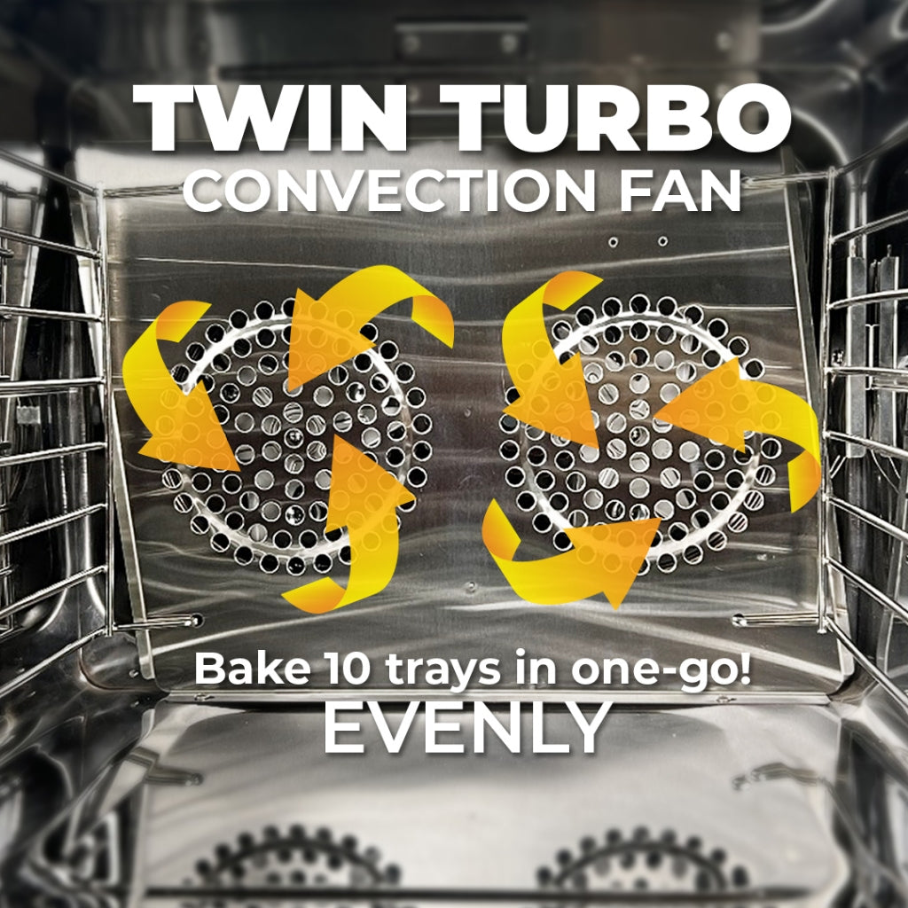 Twin turbo convection fans